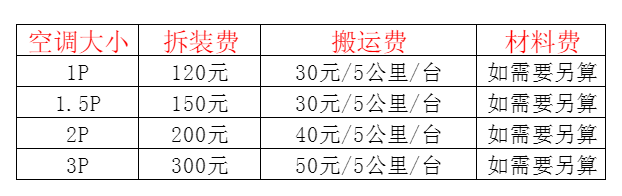 冠县空调移机及费用电话在哪里找